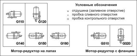 Монтажное исполнение 3МП-31.5